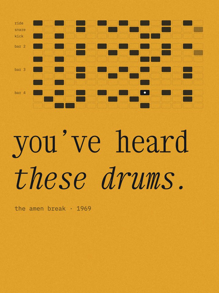 the cover of story 007: these seven seconds of drums are in 7,000 songs